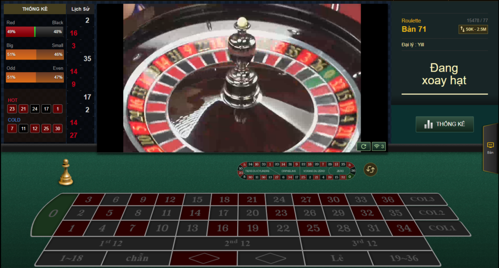 Cận cảnh bàn quay Roulette online tại Bsports Cận cảnh bàn quay Roulette online tại Bsports
