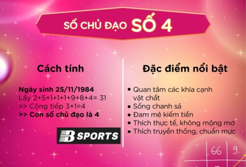 Ý nghĩa số 4 chủ đạo trong thần số học là gì?