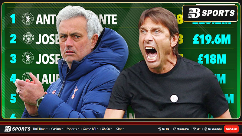 HLV Conte vẫn chưa chấp nhận bất kỳ phương án đền bù nào HLV Conte vẫn chưa chấp nhận bất kỳ phương án đền bù nào