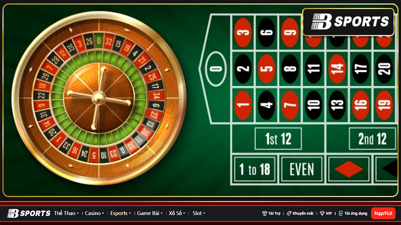 bàn roulette bàn roulette