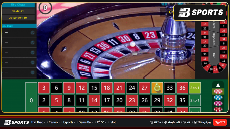 bàn roulette bàn roulette