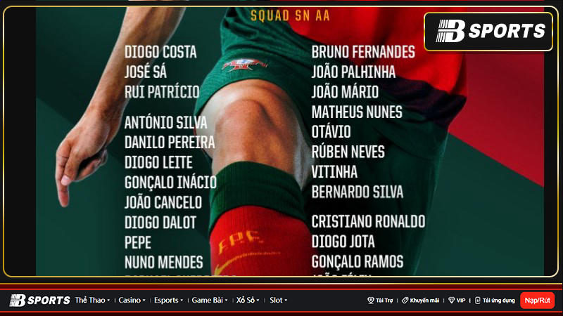 Cristiano Ronaldo cho đến nay vẫn là cầu thủ vĩ đại nhất trong lịch sử quốc gia Bồ Đào Nha Cristiano Ronaldo cho đến nay vẫn là cầu thủ vĩ đại nhất trong lịch sử quốc gia Bồ Đào Nha