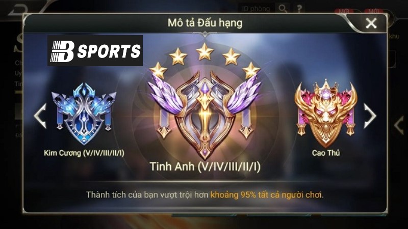 Rank Rank Liên Quân Mobile cao nhất là gì? 