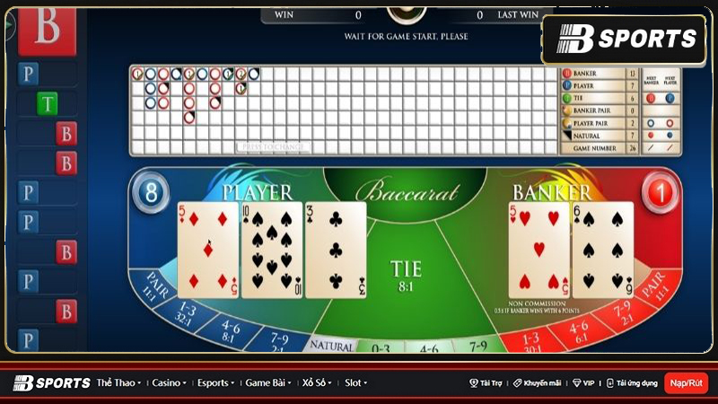 Hãy chọn địa chỉ chơi baccarat uy tín