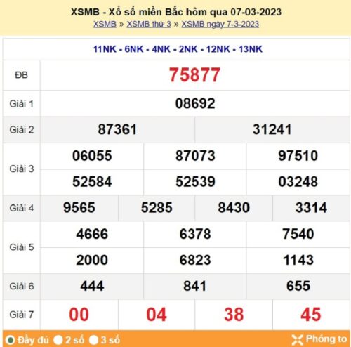 Soi cầu XSMB 08/03/2023, dự đoán kqxs miền bắc 08/03/2023