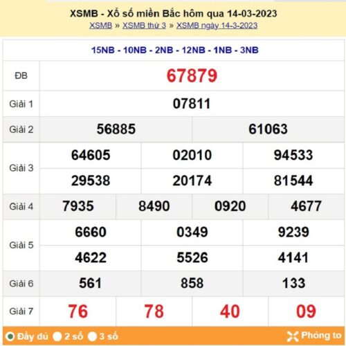 Soi cầu XSMB 15/03/2023, dự đoán kqxs miền bắc 15/03/2023