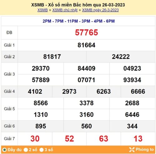 Soi cầu XSMB 27/03/2023, dự đoán kqxs miền bắc 27/03/2023
