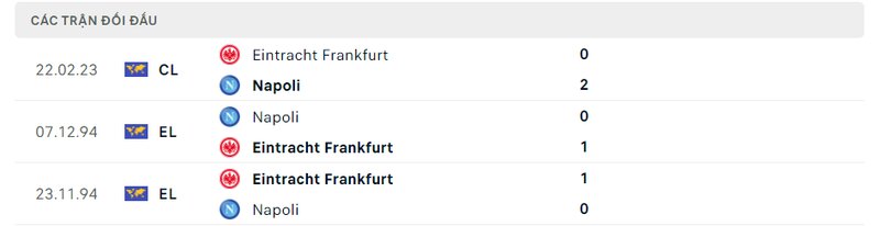 Kết quả đối đầu giữa Napoli vs Frankfurt trước kia Kết quả đối đầu giữa Napoli vs Frankfurt trước kia