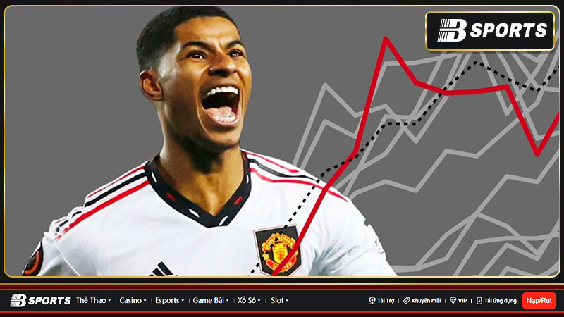 Những diễn biến khó lường trong thương vụ rao bán Man Utd Những diễn biến khó lường trong thương vụ rao bán Man Utd