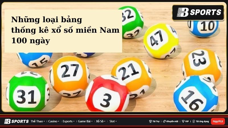 Xổ số miền Nam 100 ngày