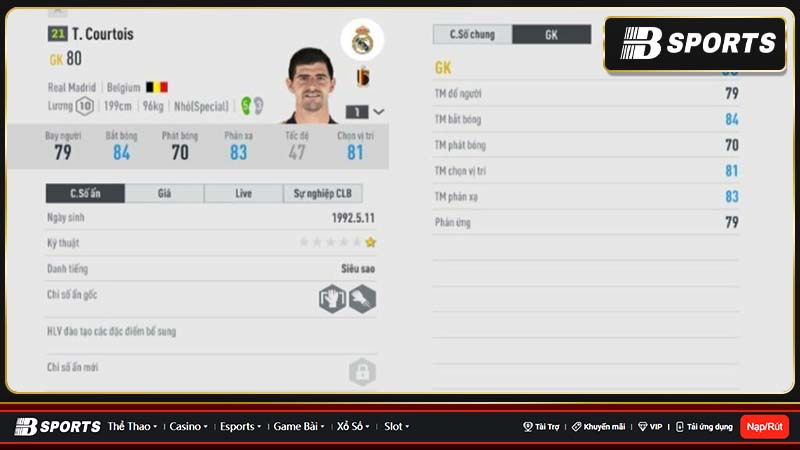 Thibaut Courtois là thủ môn số một của đội hình Real FO4