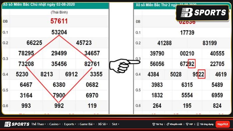 Soi cầu loto bạch thủ Quảng Nam dựa theo hình quả trám Soi cầu loto bạch thủ Quảng Nam dựa theo hình quả trám