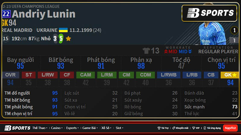 Andriy Lunin Andriy Lunin