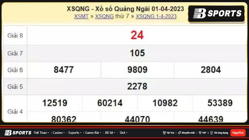 Mách một số cách soi cầu Quảng Ngãi 568 chuẩn nhất Mách một số cách soi cầu Quảng Ngãi 568 chuẩn nhất