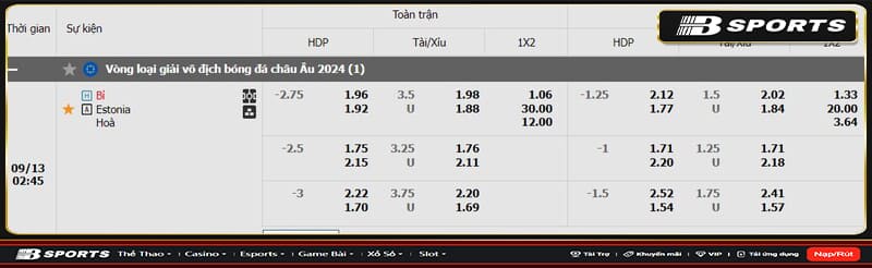 Soi kèo Bỉ vs Estonia