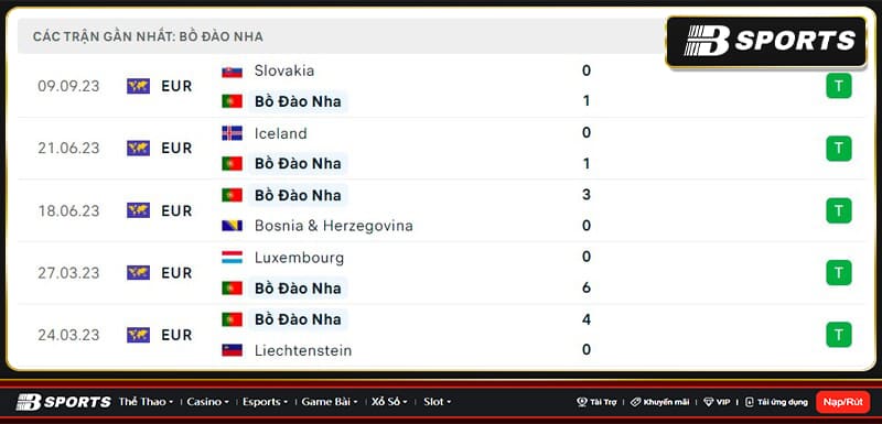 Thống kê Bồ Đào Nha Thống kê Bồ Đào Nha