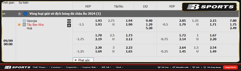Soi kèo Georgia vs Tây Ban Nha Soi kèo Georgia vs Tây Ban Nha