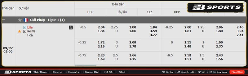 Soi kèo Lille vs Reims Soi kèo Lille vs Reims
