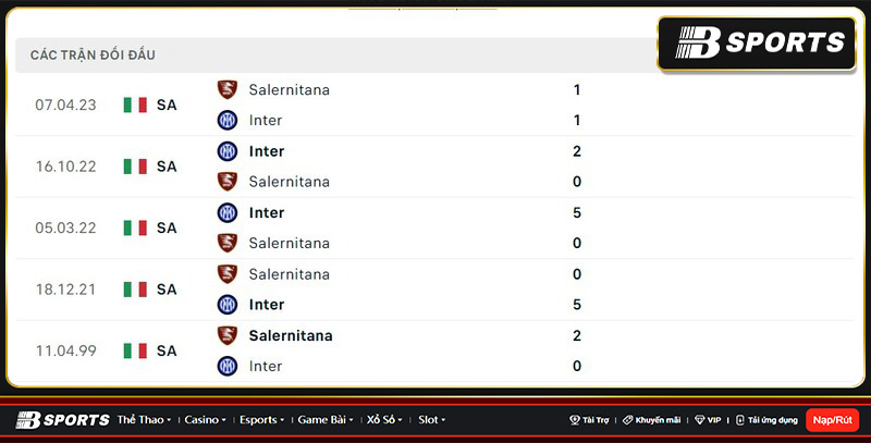 Lịch sử đối đầu giữa Salernitana vs Inter Lịch sử đối đầu giữa Salernitana vs Inter