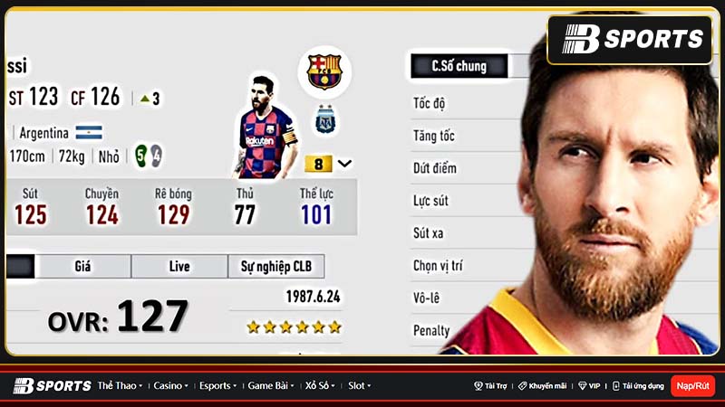 Messi là tiền đạo được nhiều người tin dùng Messi là tiền đạo được nhiều người tin dùng