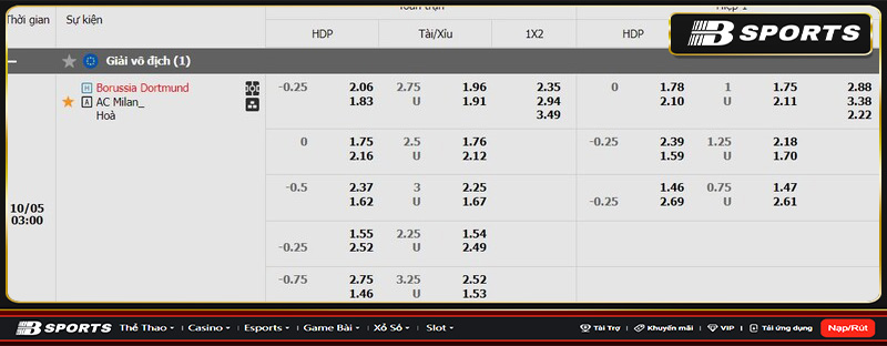Soi kèo Dortmund vs Milan Soi kèo Dortmund vs Milan