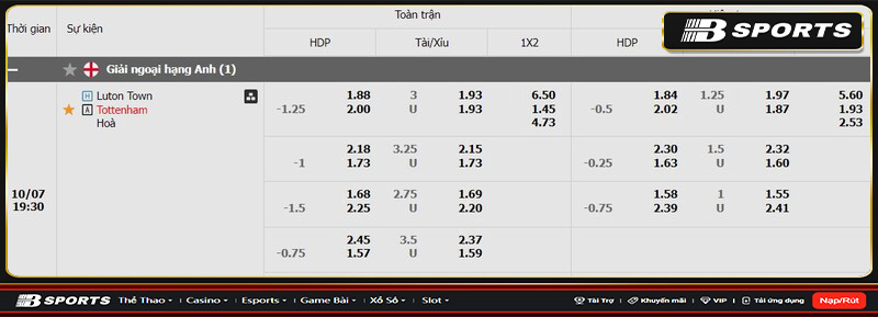 Soi kèo Luton vs Tottenham Soi kèo Luton vs Tottenham