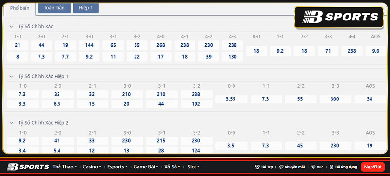 Tỷ số Luton vs Tottenham Tỷ số Luton vs Tottenham