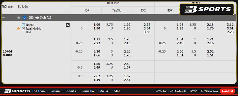Soi kèo Napoli vs Real Soi kèo Napoli vs Real